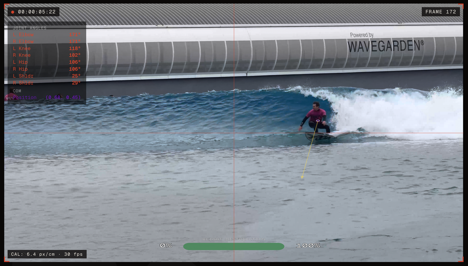 Video Analysis in Surf Coaching: What It Reveals That Your Eyes Miss