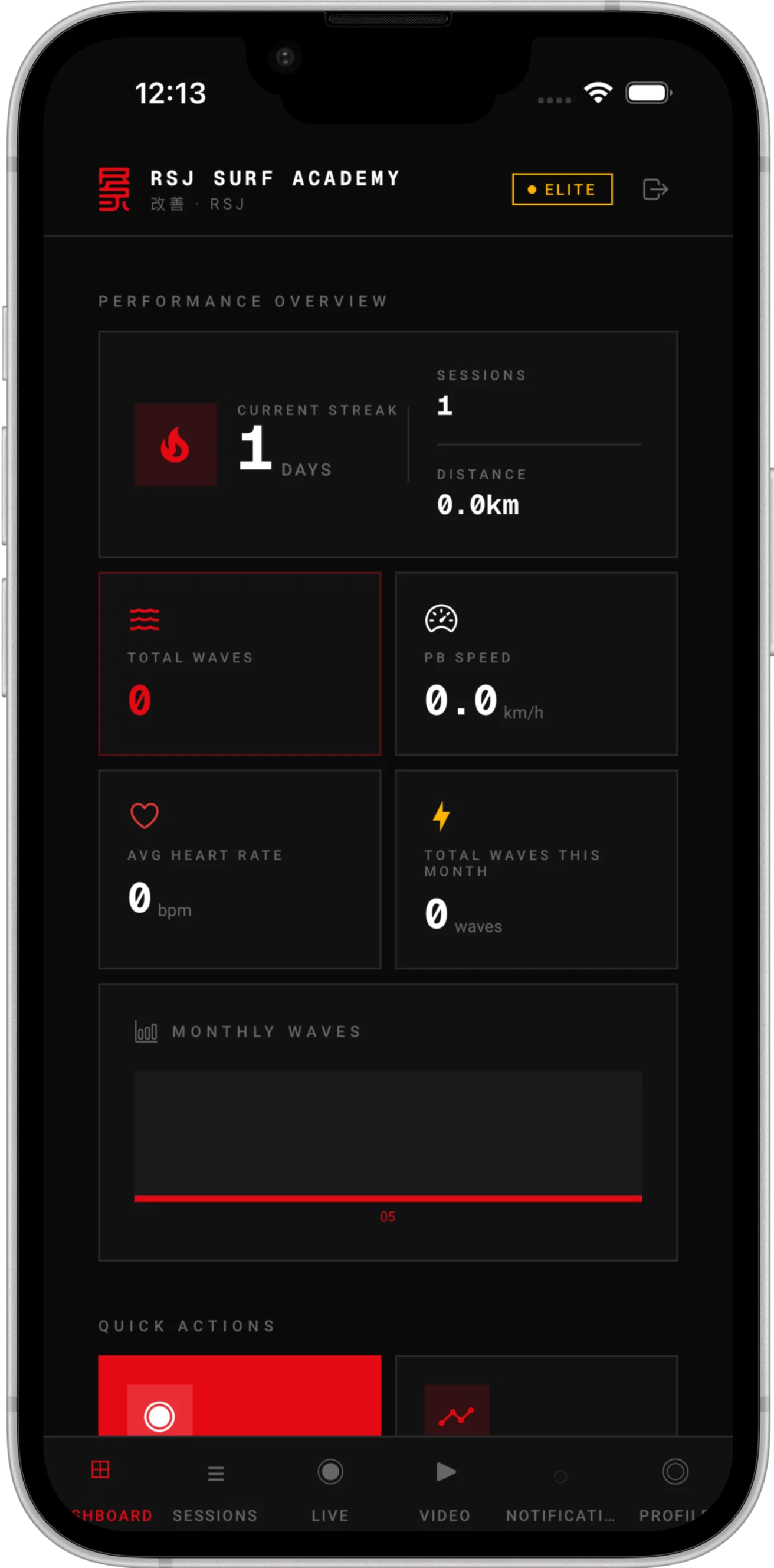Progression Tracker