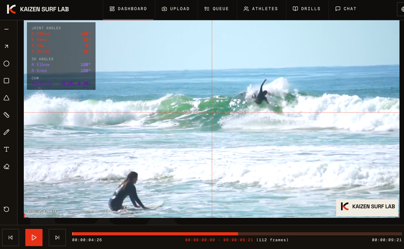 Every wave filmed and analysed