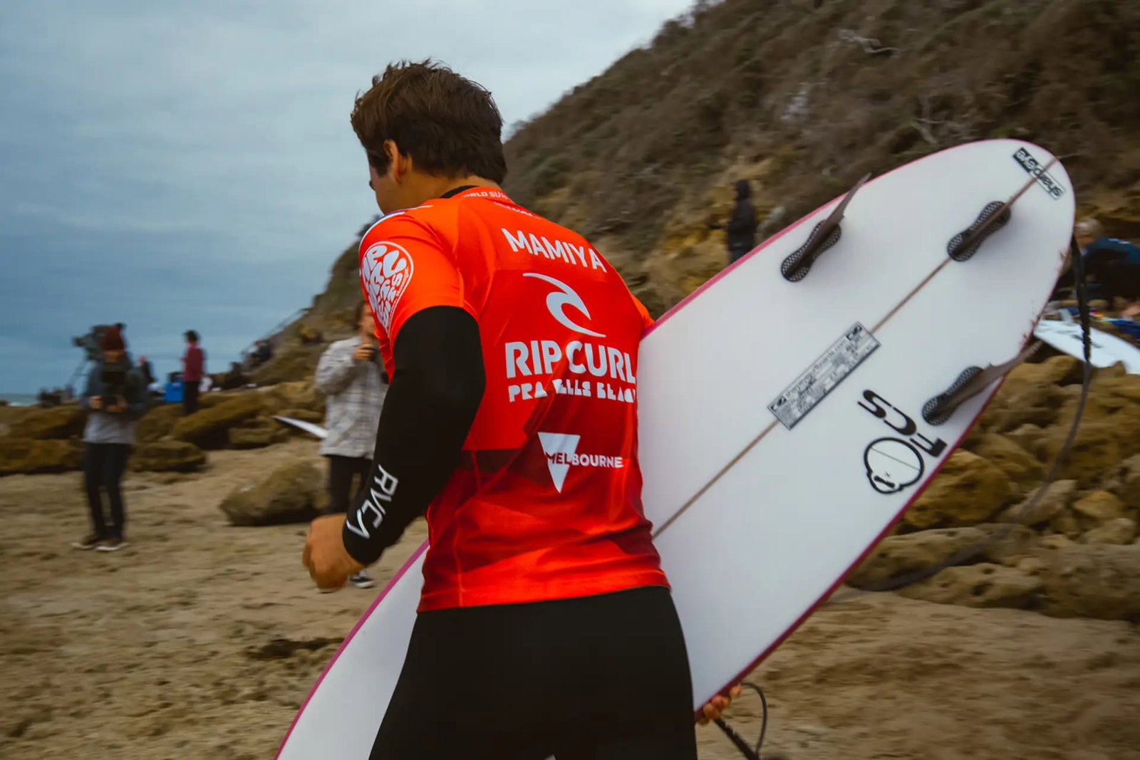 Elite-level surfing — RSJ Elite membership coaching